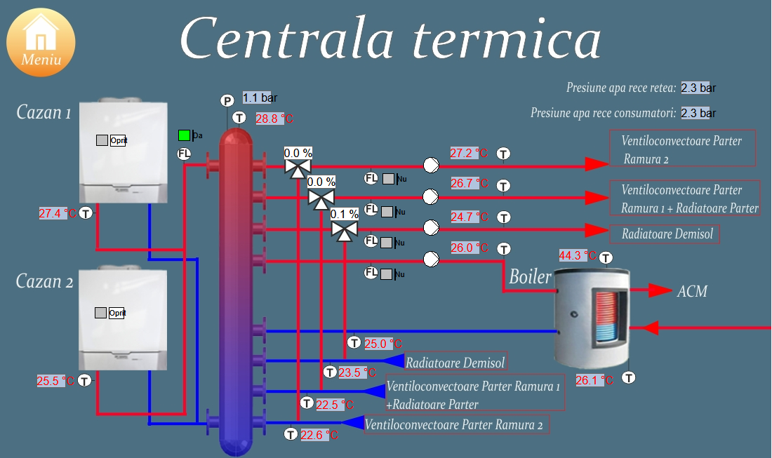 Slideshow 4