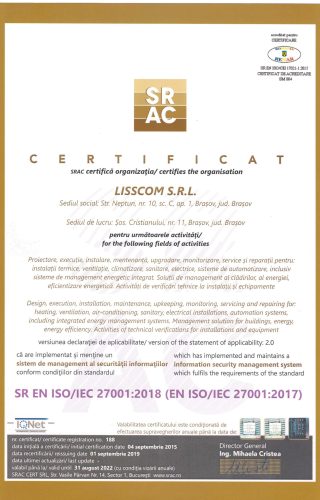 ISO27001 - 2022